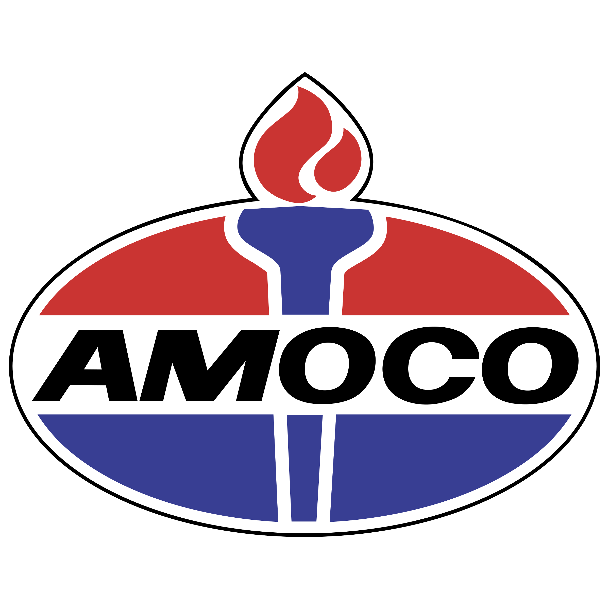 Amoco logo